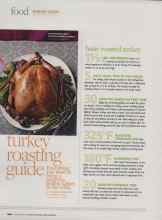 Better Homes & Gardens November 2009 Magazine Article: Turkey roasting guide