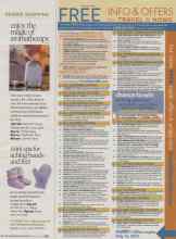 Better Homes & Gardens March 2010 Magazine Article: Reader Shopping