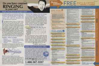 Better Homes & Gardens April 2010 Magazine Article: Page 250