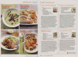 Better Homes & Gardens September 2010 Magazine Article: Page 195