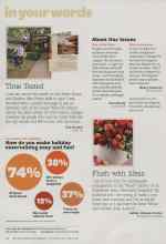 Better Homes & Gardens November 2010 Magazine Article: WE ASKED OUR READERS: How do you make holiday entertaining easy and fun?