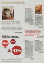 Better Homes & Gardens December 2010 Magazine Article: When do you take down your holiday decorations?