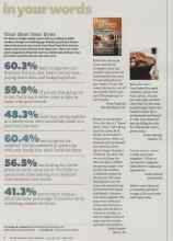 Better Homes & Gardens January 2011 Magazine Article: Your Best Year Ever