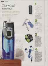 Better Homes & Gardens April 2011 Magazine Article: The wired workout