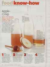 Better Homes & Gardens April 2011 Magazine Article: Apple-Crisp