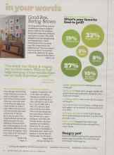 Better Homes & Gardens June 2011 Magazine Article: Hungry yet?