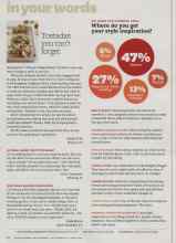 Better Homes & Gardens September 2011 Magazine Article: WE ASKED OUR FACEBOOK FANS: Where do you get your style inspiration?