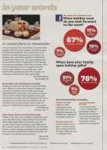 Better Homes & Gardens December 2011 Magazine Article: What holiday treat do you look forward to the most?
