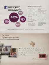 Better Homes & Gardens April 2012 Magazine Article: Which of these scented flowers is your favorite?
