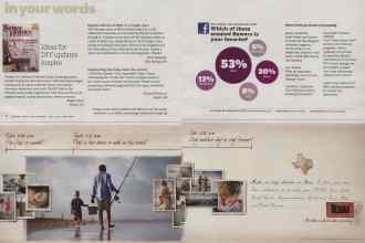 Better Homes & Gardens April 2012 Magazine Article: Page 8