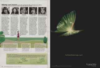 Better Homes & Gardens April 2012 Magazine Article: Page 198
