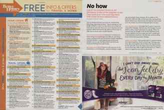 Better Homes & Gardens April 2012 Magazine Article: Page 208