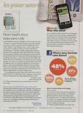 Better Homes & Gardens May 2012 Magazine Article: LEAH HAASCH