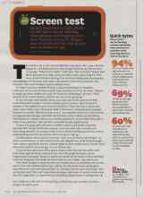 Better Homes & Gardens September 2012 Magazine Article: Screen test