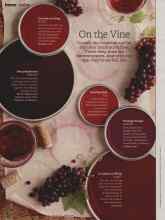 Better Homes & Gardens October 2012 Magazine Article: On the Vine