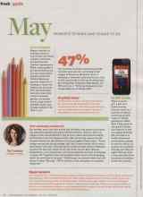 Better Homes & Gardens May 2013 Magazine Article: Care supply