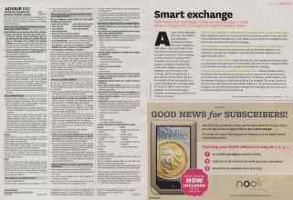 Better Homes & Gardens June 2013 Magazine Article: Page 170