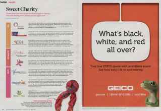 Better Homes & Gardens October 2013 Magazine Article: Page 192