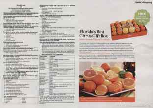 Better Homes & Gardens December 2013 Magazine Article: Page 74