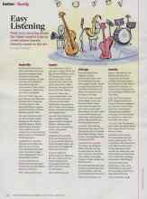 Better Homes & Gardens March 2014 Magazine Article: Easy Listening