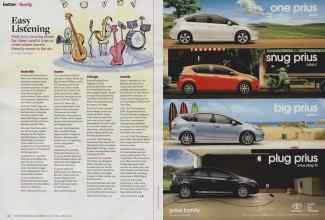 Better Homes & Gardens March 2014 Magazine Article: Page 140