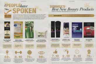 Better Homes & Gardens June 2014 Magazine Article: Page 82