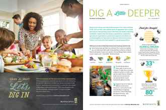 Better Homes & Gardens January 2015 Magazine Article: Page 64