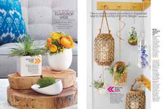 Better Homes & Gardens February 2015 Magazine Article: Page 78