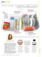 Better Homes & Gardens April 2015 Magazine Article: DO ONE THING BETTER load the dishwasher