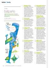 Better Homes & Gardens May 2015 Magazine Article: 10 best ballparks