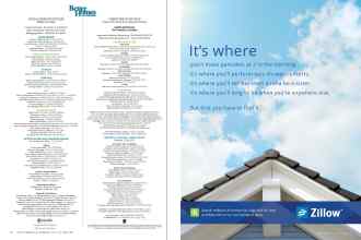 Better Homes & Gardens May 2015 Magazine Article: Page 10