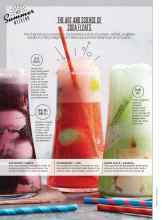 Better Homes & Gardens June 2015 Magazine Article: THE ART AND SCIENCE OF SODA FLOATS