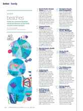 Better Homes & Gardens July 2015 Magazine Article: Ten best beaches