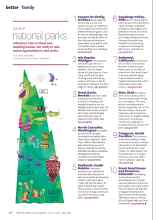 Better Homes & Gardens August 2015 Magazine Article: Ten best national parks