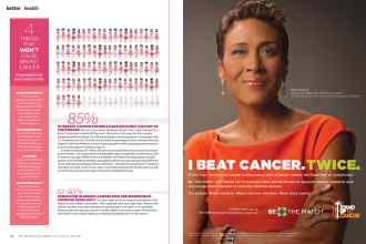 Better Homes & Gardens October 2015 Magazine Article: Page 152