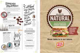 Better Homes & Gardens December 2015 Magazine Article: Page 138