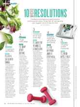 Better Homes & Gardens January 2016 Magazine Article: 10 MICRO RESOLUTIONS
