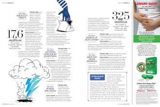 Better Homes & Gardens March 2016 Magazine Article: Page 150