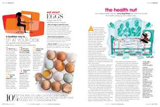 Better Homes & Gardens March 2016 Magazine Article: Page 162