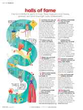 Better Homes & Gardens June 2016 Magazine Article: Halls of fame