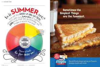 Better Homes & Gardens June 2016 Magazine Article: Page 52