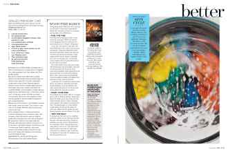 Better Homes & Gardens June 2016 Magazine Article: Page 142