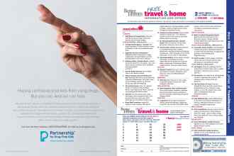 Better Homes & Gardens June 2016 Magazine Article: Page 156