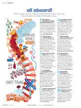 Better Homes & Gardens July 2016 Magazine Article: All aboard!