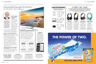 Better Homes & Gardens August 2016 Magazine Article: Page 58