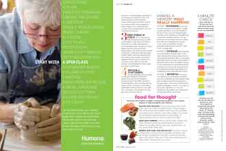 Better Homes & Gardens September 2016 Magazine Article: Page 133