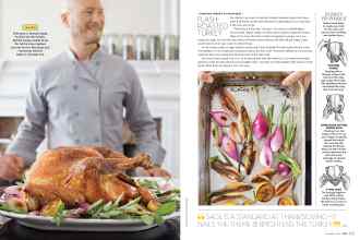 Better Homes & Gardens November 2016 Magazine Article: Page 120