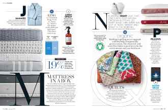 Better Homes & Gardens January 2017 Magazine Article: Page 44