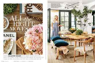 Better Homes & Gardens January 2017 Magazine Article: ALL the RIGHT MOVES