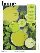 Better Homes & Gardens March 2017 Magazine Article: GINKGO GREENS